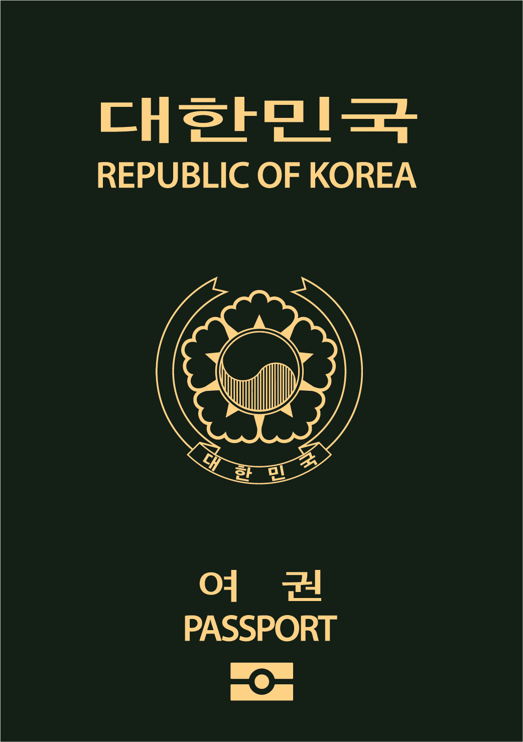 Passport of Korea, South