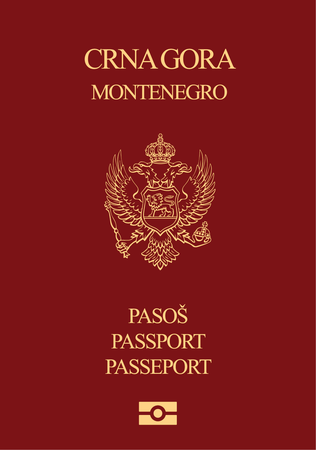 Passport of Montenegro